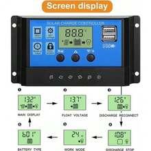 Solar Charge Controller With LCD Display And Two USB Ports - PWM Regulator For 12V And 24V Systems, Automatic Identification, Rated Current From 10A To 60A - Blue - View 3