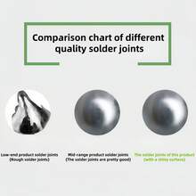 YINENGZC Lead-Free & Halogen-Free Solder Wire, Sn99.3 Cu0.7 1.0MM Solder Wire, Solid Welding Joints, Suitable For Industrial, Handcraft, And Repair Welding Scenarios - A - View 3