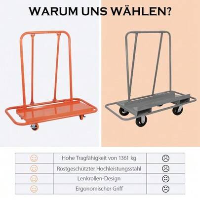 Plasterboard Trolley With A Load Capacity Of 1000 Kg, Plasterboard Transport Trolley With Wheels, Robust Panel Transporter And Panel Cart, Orange Color