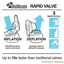 AW-02 AirWedge Silla de Playa Inflable Relájate con la Comodidad del Aire Paquete de 2 - transparente - Ver 6