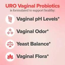 URO Vitamins/Minerals - 2pcs - View 5
