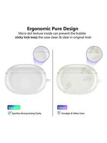 1pc Transparent TPU Bluetooth Earphone Soft Case, Suitable For StudioBuds Protective Cover - Clear - View 5