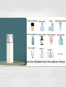 1pc Minimalist Transparent Portable Refillable Vacuum Pump Bottle Set, 15ml/30ml/50ml/100ml Refillable Bottle Lotion Dispenser Travel Size Bottle - Clear - View 4