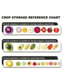 1/4pcs Reusable Sealed Food Storage Container Set, Includes Refrigerator Vegetable & Fruit Fresh-Keeping Box, Avocado Fresh-Keeping Box, Tomato Fresh-Keeping Box And Fruit Fresh-Keeping Box, Kitchen Accessories, Keep Fruits & Vegetables Fresh, Rust-Proof - Multicolor - View 7