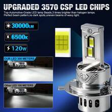 S&D H7 LED Headlight Canbus 18 CSP Chips 30000LM Car Headlight Bulbs No Error Canbus With Fan Auto Turbo Light Plug &Play 6000K - H4 - View 2