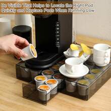 Organizador de cápsulas de café de acrílico resistente para taza K cajón deslizante debajo de la cerveza para taza K 36 cápsulas de almacenamiento para Kpods Accesorios de café para /otra - Negro transparente - Ver 4