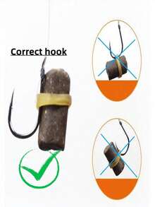 1pc Carbon Steel Anti-Slip Bait Cage, 100pcs Scented Fishing Pellets, Includes 6 Durable Carbon Steel Swivel Hooks, Adjustable Weight Bait Holder, Enhances Fishing Efficiency And Success Rate - Black - View 3