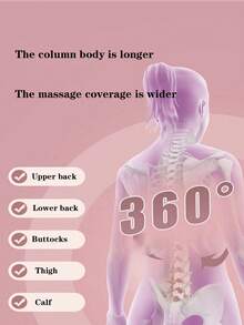 1pc Foam Roller For Muscle Relaxation, Leg Slimming & Massage, Yoga Pilates Leg Massager - Multicolor - View 3