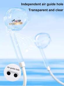 USB-C Wired Earphones With Microphone And Volume Control, Compatible With IPhone 17/17 Pro Max/17 Pro/16 Pro Max/16 Pro/16 Plus/16/15, Galaxy Series, Pixel Series, And Gaming Devices With USB-C Connection - View 2