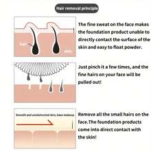 1件装女士面部脱毛器。可去除上唇、下巴、面部或颈部多余毛发。采用弹簧式脱毛设计，轻松去除难看的毛发。 - 藍色 - 查看 5