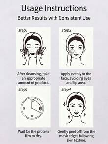 HANJILIAN 1060 微晶肌肤 DNA 透明质酸钠胶原蛋白兰花油膜面膜 - 保湿抗衰老撕拉式面膜，含胶原蛋白，65克 - Sodium collagen powder - 查看 7