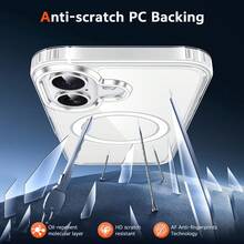 1pc Transparent Acrylic Minimalist Magnetic Phone Case, Compatible With IPhone 17 Pro Max, 17 Pro, Air, 16 Pro Max, 15 Plus, 14, 13, 12/13 Mini, 11 - Clear - View 6