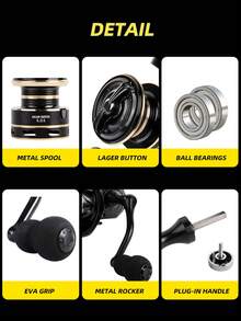 BILLINGS Spinning Reel,1000-7000 Saltwater & Freshwater Spinning Fishing Reel,12KG Max Drag,Metal Spool&Rocker,5.2:1 Gear Ratio Fishing Reel,With Instant Anti-Reverse - Multicolor - View 8