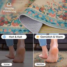 Carpets - 1 ชิ้นสีน้ำเงิน - ดู 8