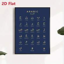 2D Flat Frameless Arabic Alphabet Poster - Navy Blue And Gold Canvas Language Learning Chart - All 28 Letters With English Phonetic Symbols - Simple Arabic Calligraphy Wall Decor, Suitable For Classrooms, Homes, And Offices - Ideal Gift For Arabic Language Students And Teachers - Modern Calligraphy Art, Textured Design, 2D Flat - A - View 10