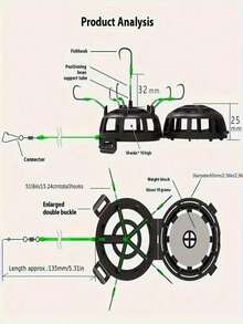 1pc Carbon Steel Anti-Slip Bait Cage, 100pcs Scented Fishing Pellets, Includes 6 Durable Carbon Steel Swivel Hooks, Adjustable Weight Bait Holder, Enhances Fishing Efficiency And Success Rate - Black - View 4