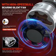 HYNBYZJ 2pcs H4 H7 LED Headlight H1 H11 9005 HB3 9006 HB4 280000LM 9054 CSP Canbus 32 Copper Tube Car Lamp Turbo Fog Lamp 6000K 12V 24V - A - View 8