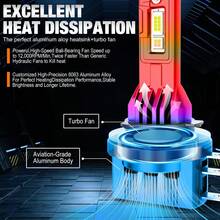 TOAUTO 2 bóng đèn H15 100W chiếu sáng ban ngày, thích hợp cho xe Audi - A - Xem 4
