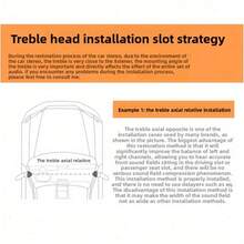 2 loa ô tô tần số cao, loa siêu trầm mini TS-T280, loa ô tô tần số cao - nốt cao - Xem 8