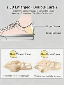 Heel Grip Pads, High Heel Anti-Friction Pads, Thickened Half-Size Inserts For Shoes Too Big, Suitable For Women's High Heels, Shoes And Men's Sneakers, Dress Shoes - A-thick Version + Thin Version - View 3