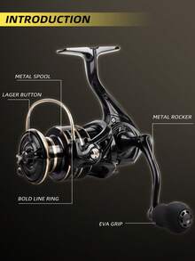 BILLINGS Spinning Reel,1000-7000 Saltwater & Freshwater Spinning Fishing Reel,12KG Max Drag,Metal Spool&Rocker,5.2:1 Gear Ratio Fishing Reel,With Instant Anti-Reverse - Multicolor - View 7