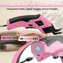 Electric Scissors (With 2 Blades) Efficiently Complete Material Cutting And Are Suitable For Cutting Fabrics, Paper Scraps, Plastics, Etc. - Pink - View 5