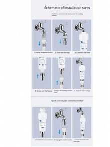 In 2026, The Latest Super Household Shower Pre-Filter, Tap Water Dechlorination, Bathroom Shower Washing Machine, Water Purifier, Faucet Filter, Water Heater Filter. - A - View 10