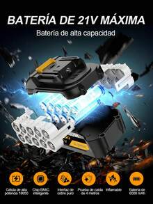 Electric Drills - Red - View 7