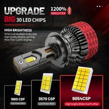 HYNBYZJ 2个H4 H7 Canbus LED汽车LED大灯 300W 220000LM H1 H3 H9 H11 9005 HB3 9006 HB4 9012 9007 HB5 H13 9008 汽车LED灯 高功率雾灯 6000K 12V - A - 查看 3