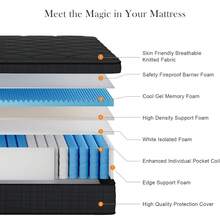 10"12"14" Queen Mattres Twin Full Queen King Size Bed Mattress In A Box, Hybrid Pocket Spring Breathable Cotton Layer Mattress For Motion Isolation & Silent Sleep, Lumbar Support & Pressure Relief, Medium Firm - màu đen - Xem 3