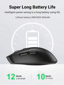 EAGET 无线光电鼠标，可充电，2.4G 和蓝牙 5.2 双模无线鼠标，3 档可调，1600 DPI，静音点击，6 键人体工学鼠标，适用于 PC/笔记本电脑 - 查看 5