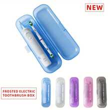 Premium Transparent Electric Toothbrush Travel Case, Portable Dustproof Moistureproof Oral Care Storage Box, High Transparent Easy To Clean Protective Organizer For Electric Toothbrushes And Replacement Heads, Compact Lightweight Design Perfect For Home Daily Use, Travel, Camping And Business Trips - Multicolor - View 5