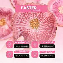 1瓶/60毫升/80克 [UV树脂] [透明UV固化树脂（硬质）] [水晶首饰制作套装] [快速固化] [快干] [高硬度] 低收缩UV环氧树脂，适用于手工制作、模具制作和涂层 - 小黑瓶 - 查看 2