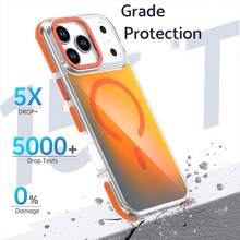 Nuevo estuche magnético de adsorción tipo camaleón + compatible con iPhone 17 Pro Max/11 Pro Max/12 Pro Max/13 Pro Max/14 Pro Max/15 Pro Max, Galaxy S26 Ultra 5G + juego completo de estuches para teléfono + compatible con Apple - Naranja - Ver 3