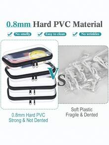 New Transparent Hard Zipper Protective Case With Medical Pattern, First Aid Kit, Toiletry Bag, PVC Travel Storage Bag With Zipper Closure - Lightweight Fade-Resistant Cosmetic Toiletry Bag, Hard Plastic Zipper Transparent Zipper Pouch - Multicolor - View 8