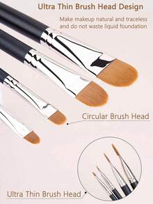 4pcs Makeup Brush Set: Angled Eyeliner Brush, Flat & Angled Brow Brush, Concealer Brush, Detail Concealer Brush - Makeup Tools: Foundation Brush, Concealer Brush, Blush Brush, Contour Brush, Highlighter Brush, Powder Brush, Essential For Makeup Enthusiasts - Multicolor - View 1