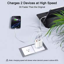 1pc 40W 4-Port USB Charger, Fast Charging USB-C Plug With USB Wall Adapter, Suitable For Various Devices, Multi-Port USB Charger For Tablets, Phones And More - View 4