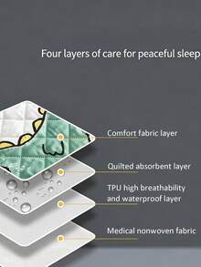 可重复使用防漏卫生巾，防水可洗床垫保护垫，适用于女性经期、尿失禁、遗尿以及成人/老年人使用。 - 彩色 - 查看 4