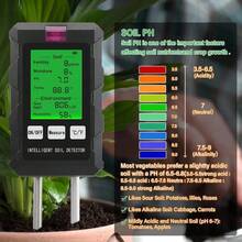 6-In-1 Professional Soil Tester, Equipped With Digital Display Screen, Can Measure Parameters Such As Temperature, Light Intensity, PH Value, Humidity, Etc., With Adjustable Probe Height And Battery Power Supply, Suitable For Gardens, Lawns, Farms And Indoor/Outdoor Plants (Without Batteries). - Green - View 2