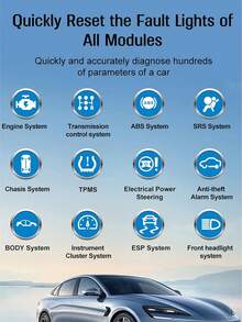 OBD2诊断扫描工具，发动机故障码读取器，带重置功能，支持模式6、模式8和I/M就绪测试，自动检查发动机故障灯，兼容1996年及之后生产的所有OBDII车辆。 - 彩色 - 查看 11