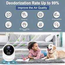 Ozone Generator, Home Bedroom Air Purifier, Negative Ion Generator 150mg/H Ozone Machine Deodorizer Suitable For Home, Pets, Portable Ozone Generator Suitable For Toilet, Living Room, Pet Room, Kitchen - White - View 5