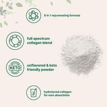 Multi Collagen Peptides Powder - Hydrolyzed Protein Peptides (Type I,II,III,V,X) With Hyaluronic Acid, Biotin & Vitamin C Unflavored - One - View 3