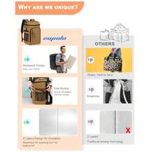 Capolo - Mochila Enfriadora Aislada Impermeable para Mujeres y Hombres 36/45 Latas con Aislamiento a Prueba de Fugas Bolsa Térmica Suave de Viaje Mochila Portátil para Almuerzo en el Pecho de Hielo - Amarillo - Ver 3