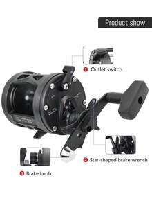 BILLINGS Baitcasting Fishing Reel,Round Baitcaster Fishing Reel,Reinforced Body Trolling Fishing Reel,15KG Max Drag,Conventional Reel For Catfish Bass Pike Musky - Black - View 4