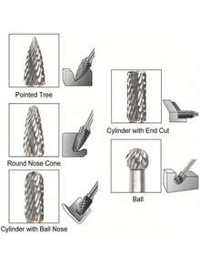 5/9/10件套钨钢旋转锉刀组，1/4英寸（6毫米）柄径双刃雕刻刀头，尺寸分别为6x10毫米/3x6毫米，多功能切割研磨工具，适用于金属/木材/石材加工。 - 鎢鋼磨頭 - 查看 8