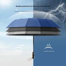 Umbrellas And Rain Hat Umbrellas - Black - View 4
