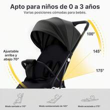 Baby Strollers - Black - View 4