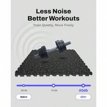 0.79in Thick 24 Sq Ft Exercise Equipment Mats, 6 Tiles Upgraded Rubber Top With High Density EVA Foam, Large Interlocking Puzzle Gym Flooring For Home Gym, Heavy Weight Workout,Black Amp White - Đen Trắng 24 SqFt - Xem 8