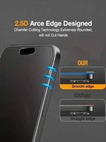 1pc Matte Anti-Spy Screen Protector, Privacy Protection, Anti-Glare, Material, Frosted Texture, Anti-Fingerprint, Anti-Shock, Anti-Scratch, Compatible With IPhone X/XR/11/12/13/14/15/16/17/17 Plus/17 Pro/17 Pro Max - Black - View 2