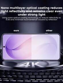Blue Android Mobile Phone Screen Protector [7/5 In 1] Screen Protector For Galaxy S26 Ultra/S26/S26+, Anti-Blue Light, Eye Protection, Fast Unlock, Anti-Scratch, Waterproof, Anti-Drop, Unbreakable Edges, Electroplated Oil-Repellent Layer, Anti-Shock Cushion, Hydrophobic And Oleophobic, Smooth Surface, Anti-Scratch Film Camera Lens Protector Set Spring Gift - Clear - View 5